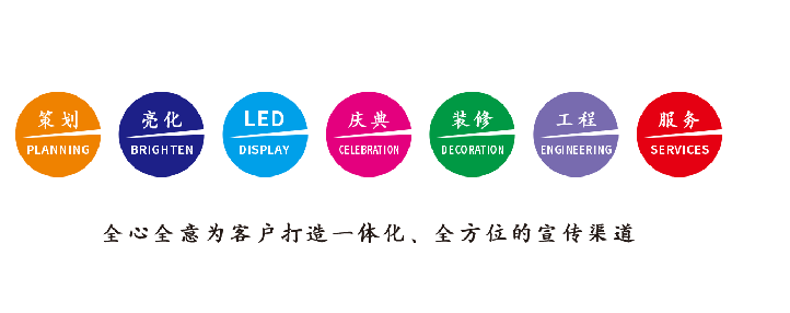 潼关广告公司该如何满足客户需求？