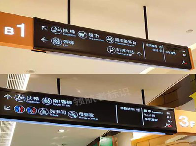 潼关如何通过商场标识牌引导客流分布？